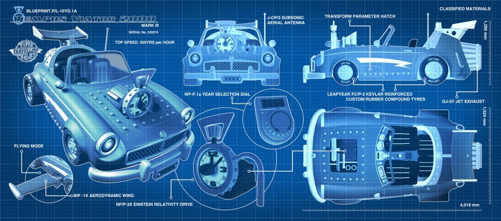 Car_BluPrint-1024x453